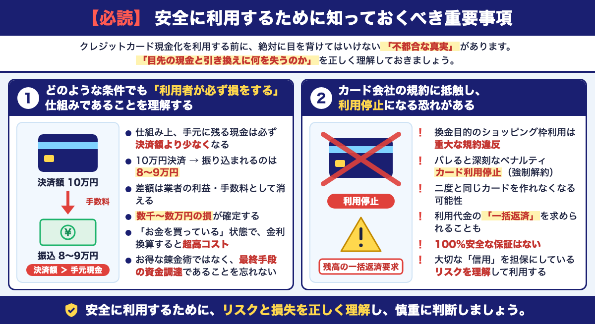 【必読】安全に利用するために知っておくべき重要事項